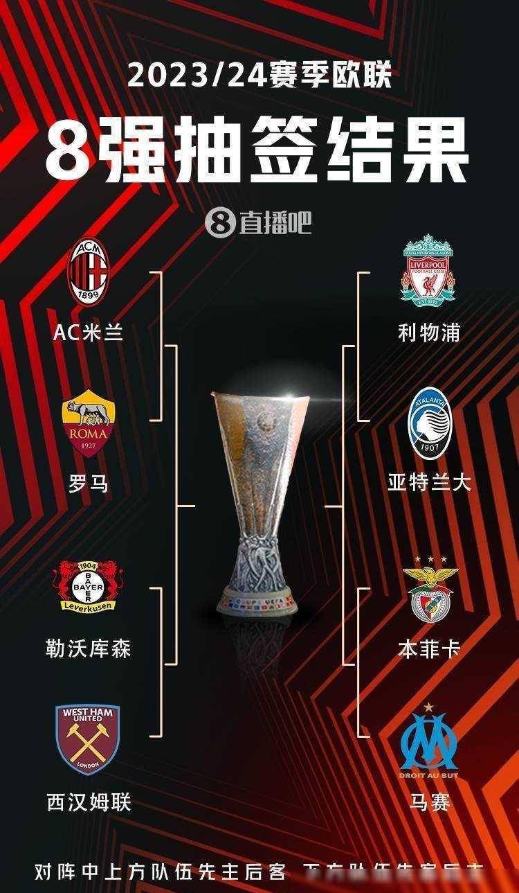 在欧洲赛场