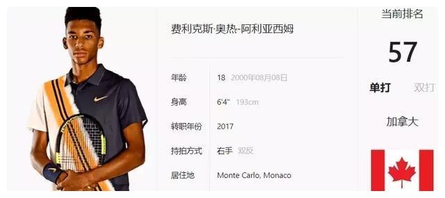 的巨大挑战 的巨大挑战